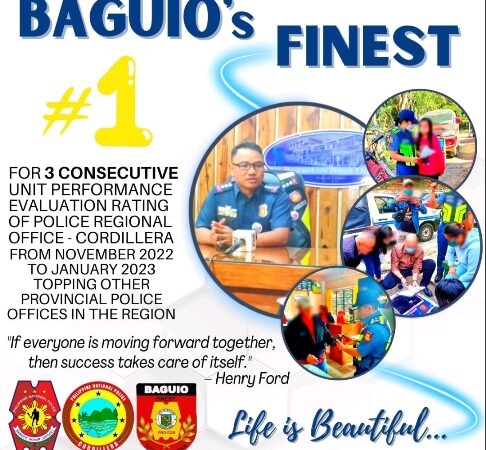 BCPO TOPS UNIT PERFORMANCE EVALUATION RATING