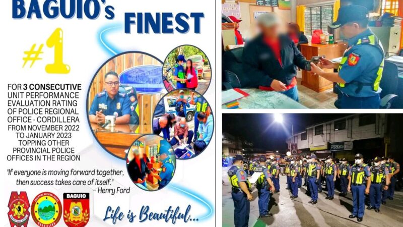 BCPO Tops Unit performance evaluation rating