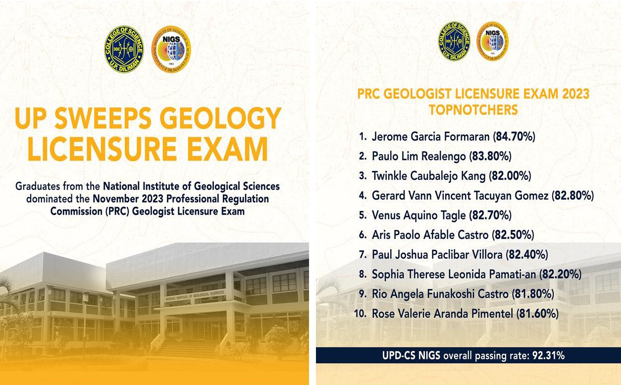 UP Geologists Sweep 2023 PRC Licensure Exam