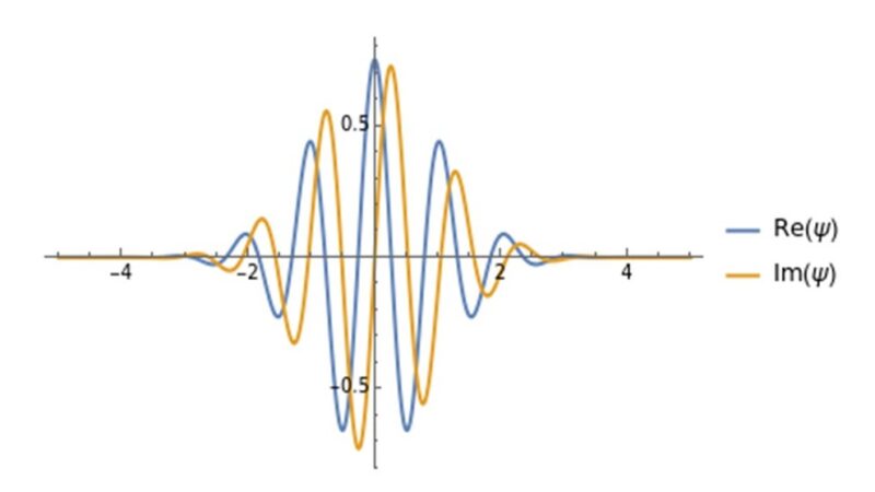 UP Mathematician Develops Framework to Describe Complex Quantum Operators