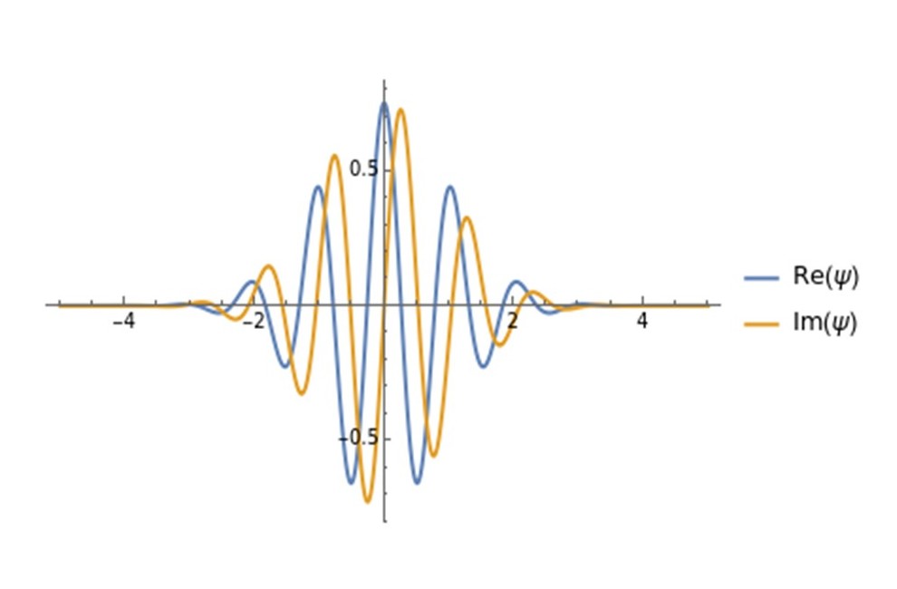 UP Mathematician Develops Framework to Describe Complex Quantum Operators