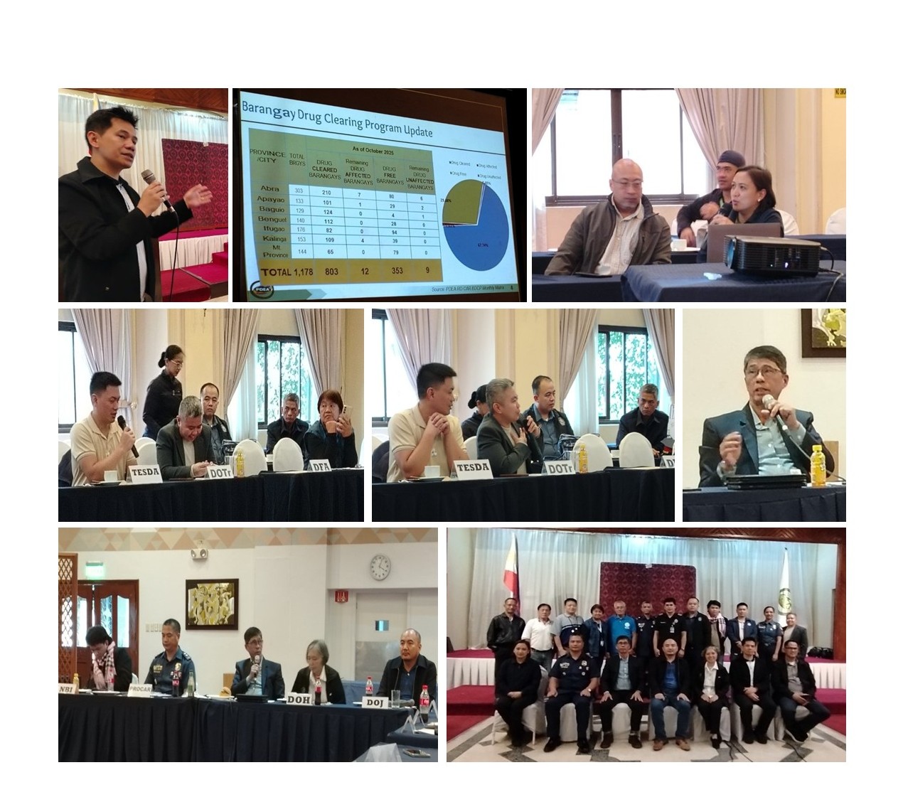 Reorganized ICAD in Cordillera Underway as RICAD Convenes Agency Members