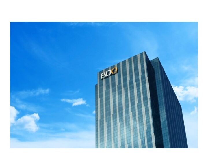 BDO delivers ₱20.1 billion net income in Q1 2026