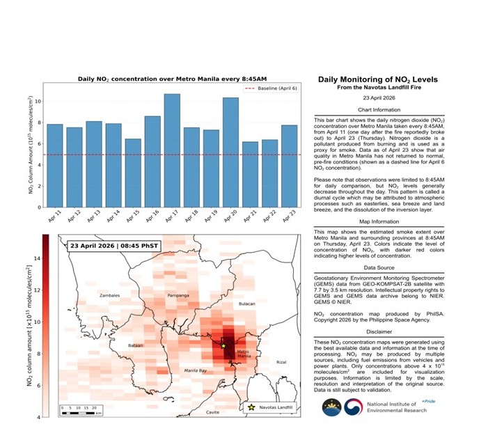 Daily monitoring of satellite data shows air quality in Metro Manila has not returned to normal levels