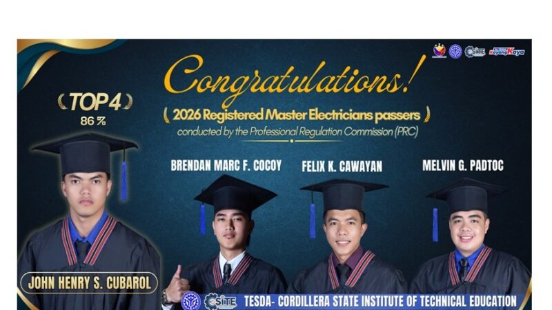TESDA-CSITE Graduate Lands Top 4 in Registered Master Electricians Licensure Examination