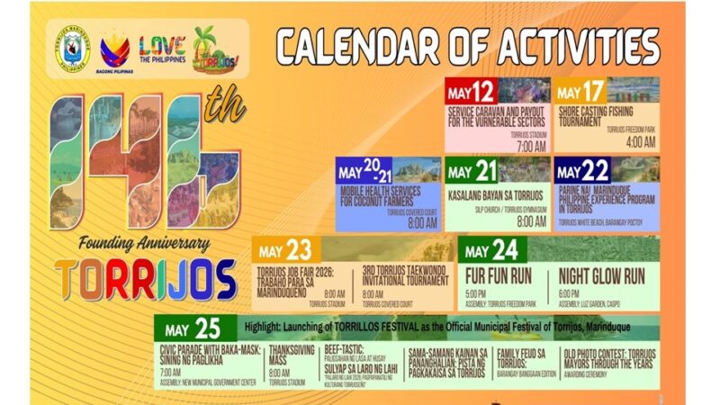 Torrijos to launch Torrillos Festival as their Official Municipal Festival during its 146th founding anniversary